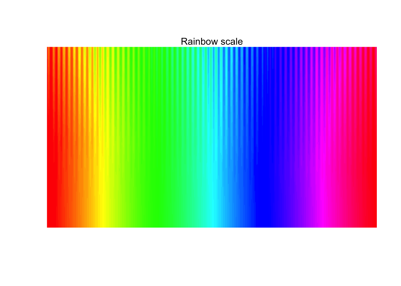 Color Scale, Scale